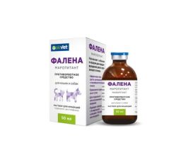 Противорвотные